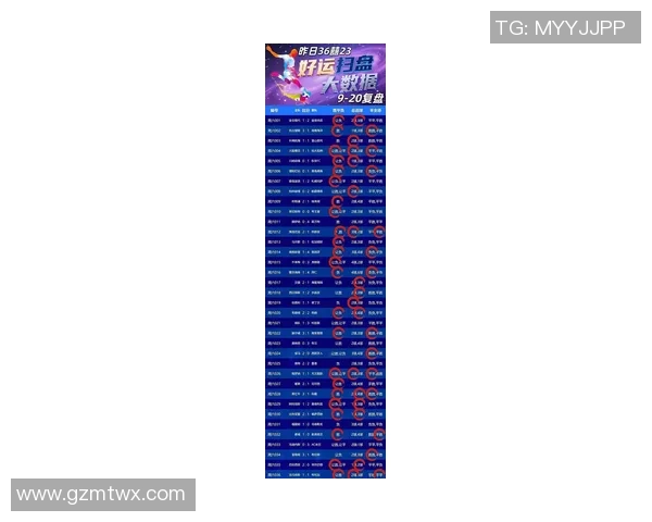 中国足球球星卡价格一览表及其市场趋势分析