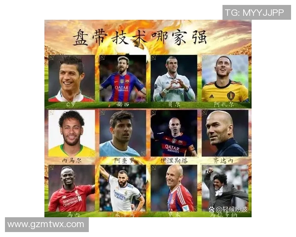 全球足球控球能力前十球星排名 细数技术大师的卓越表现 全球足球控球能力前十球星排名 细数技术大师的卓越表现