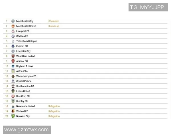 基于足球星级排名的球队构成与实力层级分析研究